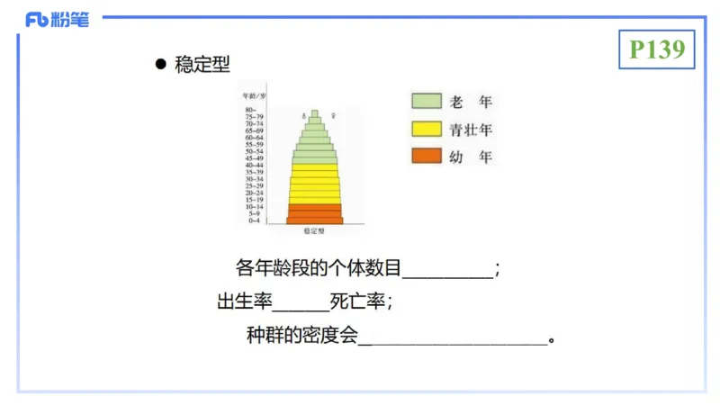 理论精讲18-生态学1-拾光_4-教培资料-26年最新资料-同步更新_初中高中教资_03科三专项（进去保存报考的学科即可）_01科目三FB网课、三色速记手册、知识点导图等推荐_初中