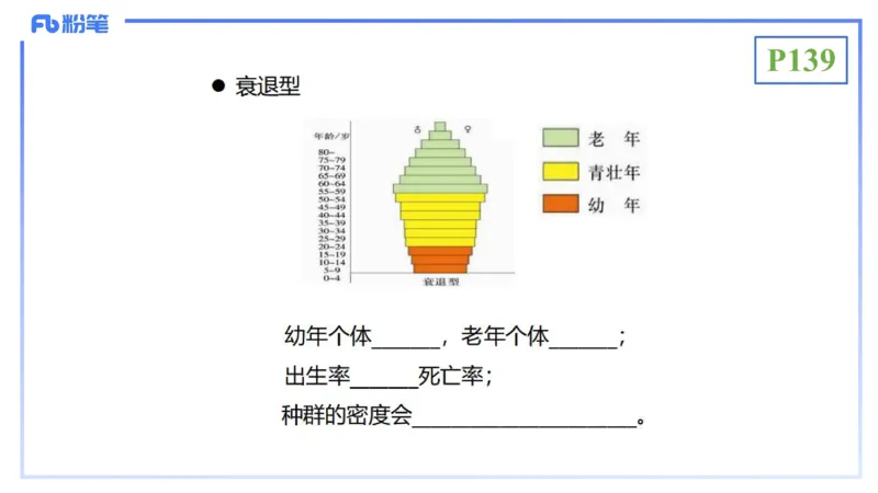理论精讲18-生态学1-拾光_4-教培资料-26年最新资料-同步更新_初中高中教资_03科三专项（进去保存报考的学科即可）_01科目三FB网课、三色速记手册、知识点导图等推荐_初中