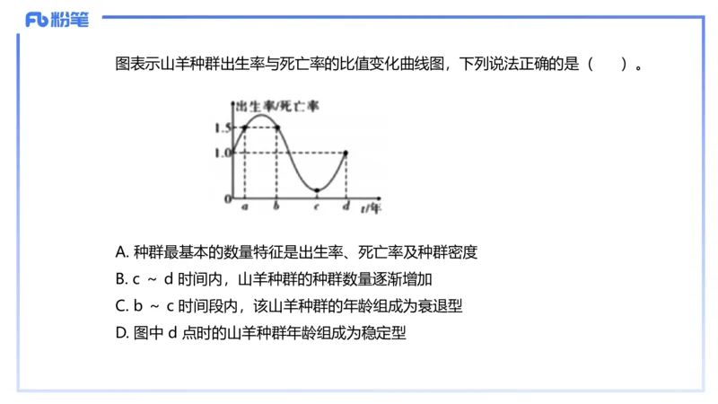 理论精讲18-生态学1-拾光_4-教培资料-26年最新资料-同步更新_初中高中教资_03科三专项（进去保存报考的学科即可）_01科目三FB网课、三色速记手册、知识点导图等推荐_初中