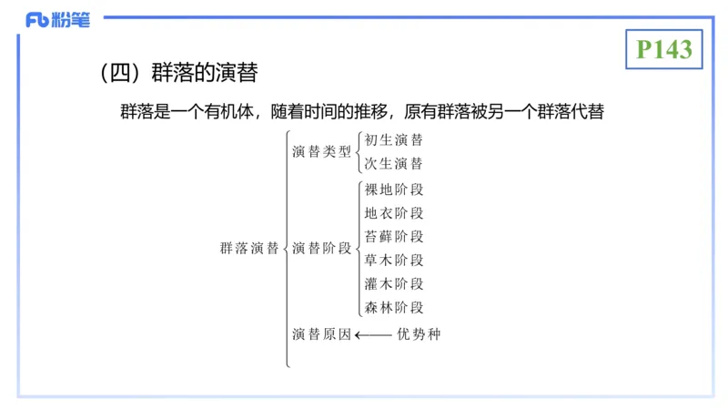 理论精讲18-生态学1-拾光_4-教培资料-26年最新资料-同步更新_初中高中教资_03科三专项（进去保存报考的学科即可）_01科目三FB网课、三色速记手册、知识点导图等推荐_初中