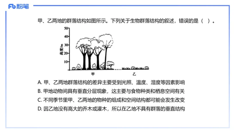 理论精讲18-生态学1-拾光_4-教培资料-26年最新资料-同步更新_初中高中教资_03科三专项（进去保存报考的学科即可）_01科目三FB网课、三色速记手册、知识点导图等推荐_初中