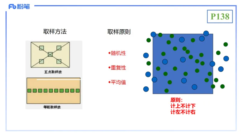 理论精讲18-生态学1-拾光_4-教培资料-26年最新资料-同步更新_初中高中教资_03科三专项（进去保存报考的学科即可）_01科目三FB网课、三色速记手册、知识点导图等推荐_初中