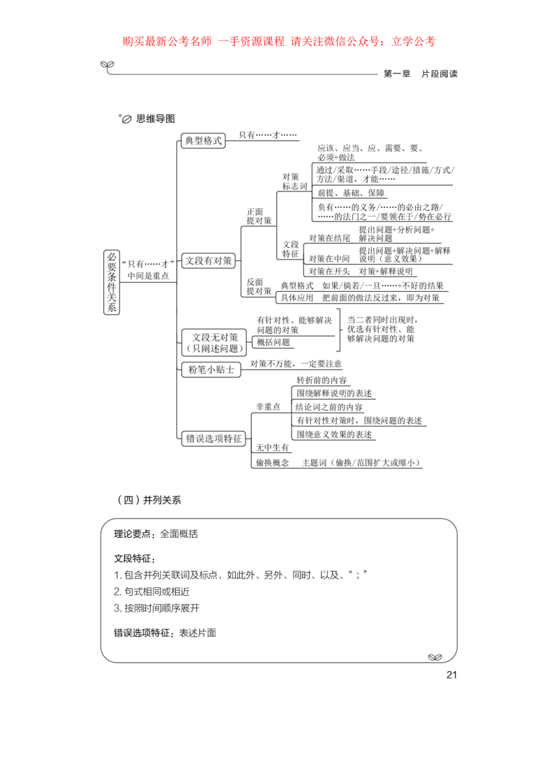言语1_2026考公资料_（10）粉笔_2025粉笔国考省考980（课＋笔记）_粉笔980（25多省）_22025FB江苏省考980系统班_1.方法精讲_笔记_全（6）言语