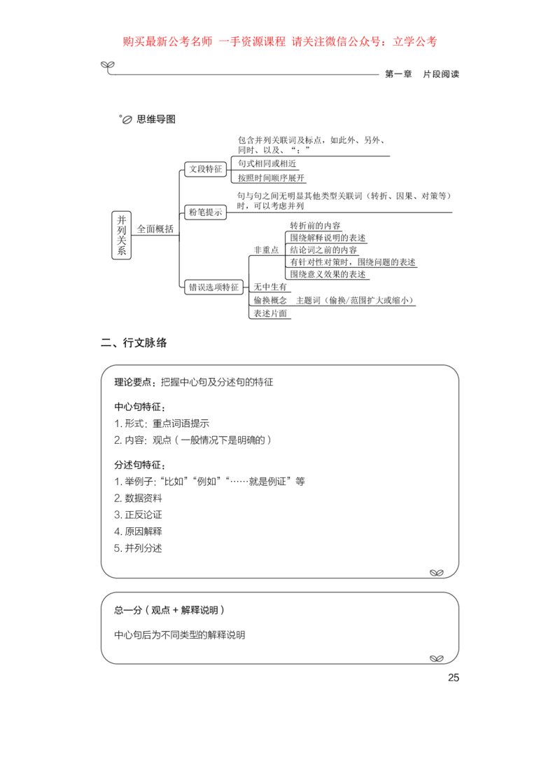 言语1_2026考公资料_（10）粉笔_2025粉笔国考省考980（课＋笔记）_粉笔980（25多省）_22025FB江苏省考980系统班_1.方法精讲_笔记_全（6）言语