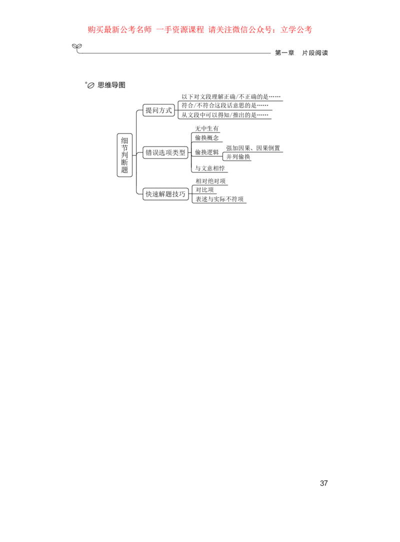 言语1_2026考公资料_（10）粉笔_2025粉笔国考省考980（课＋笔记）_粉笔980（25多省）_22025FB江苏省考980系统班_1.方法精讲_笔记_全（6）言语