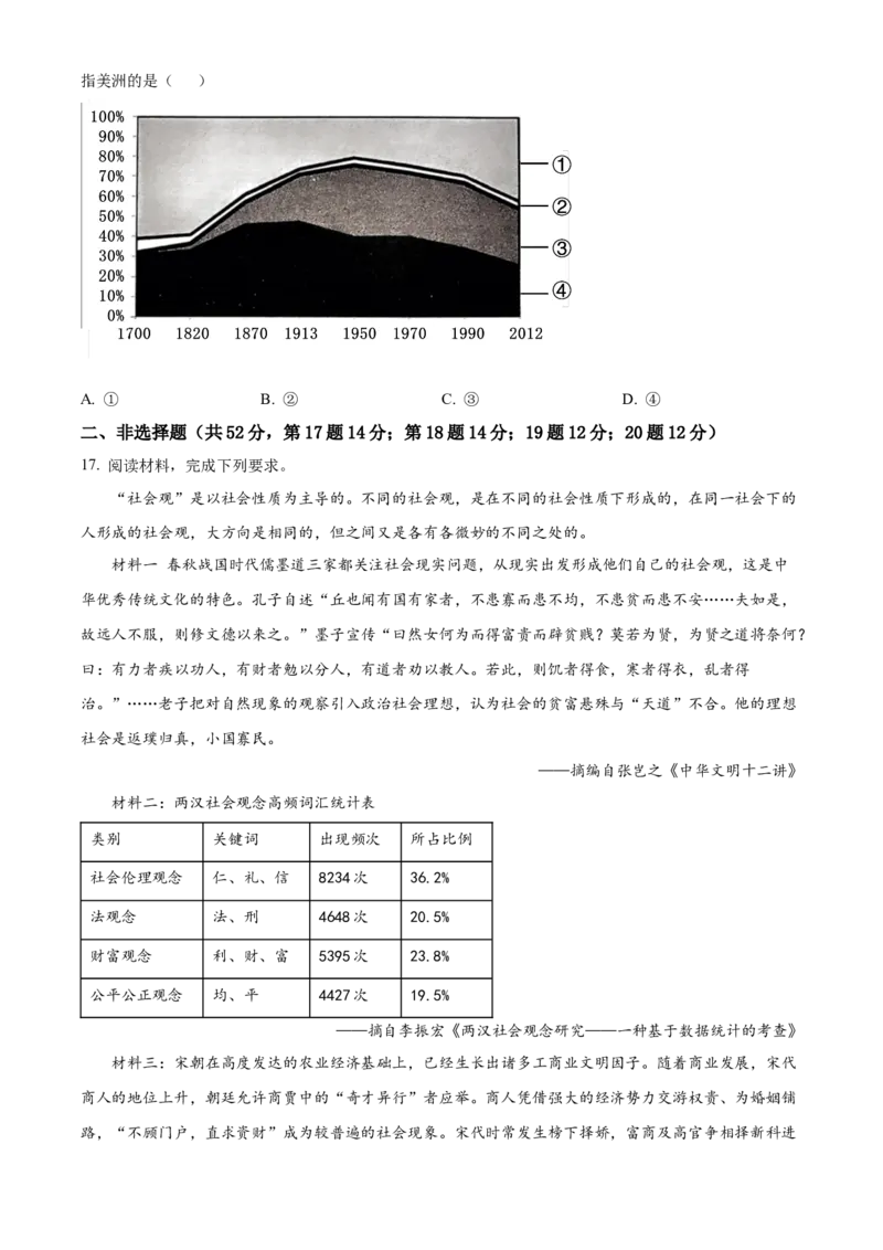 精品解析：广东省潮州市2023-2024学年高三上学期期末教学质量检测历史试卷（原卷版）_2024届广东省潮州市高三上学期期末考试_广东省潮州市2024届高三上学期期末考试历史
