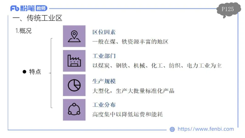 理论精讲12-人文地理4智伟_4-教培资料-26年最新资料-同步更新_初中高中教资_03科三专项（进去保存报考的学科即可）_01科目三FB网课、三色速记手册、知识点导图等推荐_初中