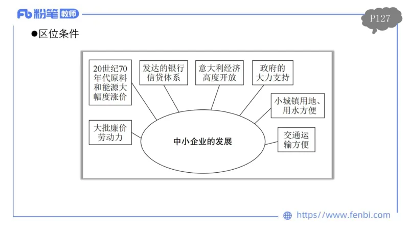 理论精讲12-人文地理4智伟_4-教培资料-26年最新资料-同步更新_初中高中教资_03科三专项（进去保存报考的学科即可）_01科目三FB网课、三色速记手册、知识点导图等推荐_初中