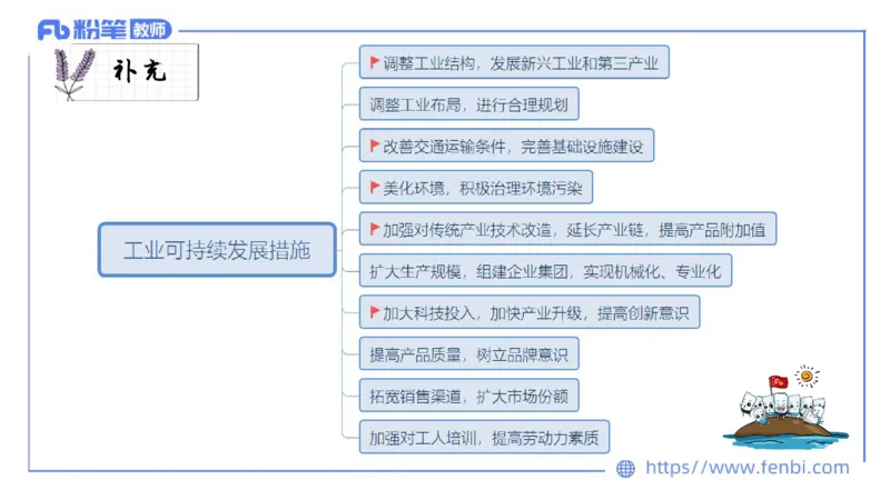 理论精讲12-人文地理4智伟_4-教培资料-26年最新资料-同步更新_初中高中教资_03科三专项（进去保存报考的学科即可）_01科目三FB网课、三色速记手册、知识点导图等推荐_初中