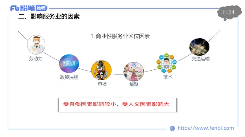 理论精讲12-人文地理4智伟_4-教培资料-26年最新资料-同步更新_初中高中教资_03科三专项（进去保存报考的学科即可）_01科目三FB网课、三色速记手册、知识点导图等推荐_初中
