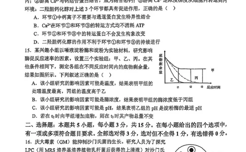 辽宁省锦州市某校2024-2025学年高二下学期第二次月考生物试卷_2025年6月_250622辽宁省锦州市某校2024-2025学年高二下学期第二次月考