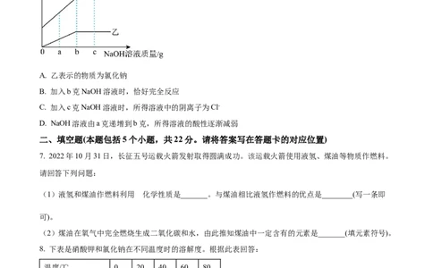 精品解析：2023年内蒙古包头市中考化学真题（原卷版）_中考真题_5.化学中考真题2015-2024年_2023年中考化学真题7.20_精品解析：2023年内蒙古包头市中考化学真题