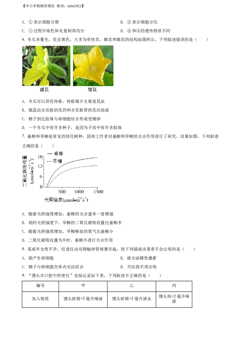 精品解析：2022年湖南省湘潭市中考生物试题（原卷版）_中考真题_8.生物中考真题2015-2024年_2022年全国中考生物114份14