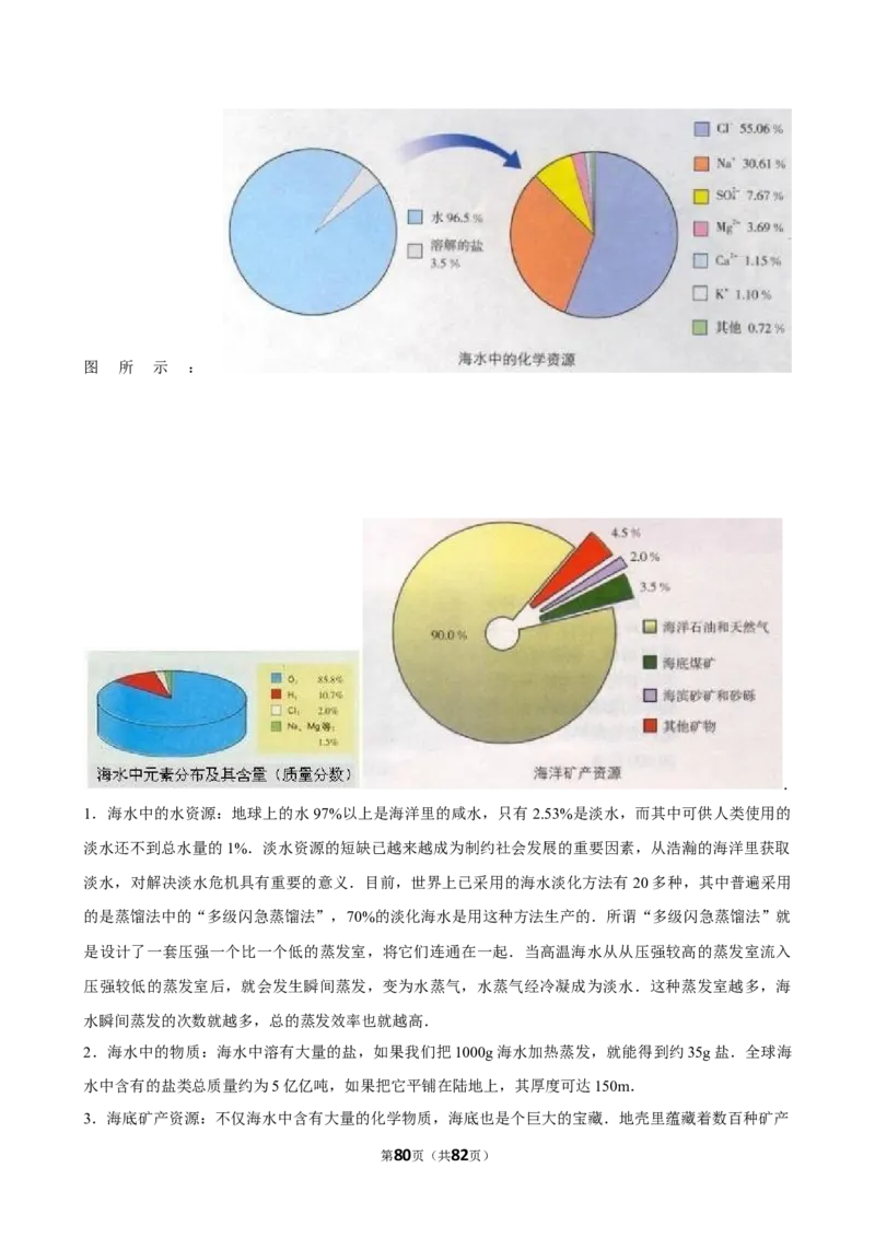 2026年中考化学常考考点专题之化学与能源、资源利用_162026年中考七科常考考点专题资料_005中考化学常考考点专题