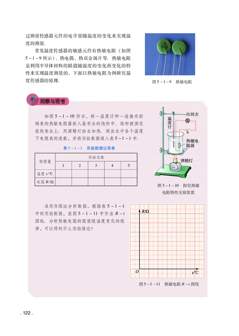 粤教版物理选修第二册高清教材_4-教培资料-26年最新资料-同步更新_初中高中教资_03科三专项（进去保存报考的学科即可）_02科三专项（笔记真题思维导图教学设计版本二）