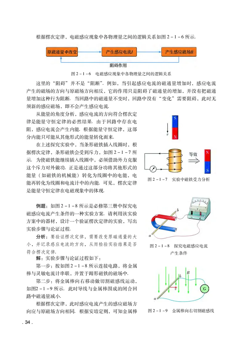 粤教版物理选修第二册高清教材_4-教培资料-26年最新资料-同步更新_初中高中教资_03科三专项（进去保存报考的学科即可）_02科三专项（笔记真题思维导图教学设计版本二）