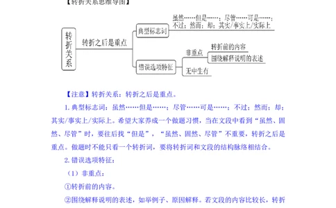 言语2公众号：上岸总站_2026考公资料_（10）粉笔_2025粉笔国考省考980（课＋笔记）_粉笔980（25多省）_02025国考粉笔980系统班_1.全方法精讲_1.全言语-郭熙（笔记+视频+讲义）