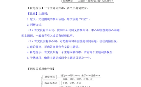 言语2公众号：上岸总站_2026考公资料_（10）粉笔_2025粉笔国考省考980（课＋笔记）_粉笔980（25多省）_02025国考粉笔980系统班_1.全方法精讲_1.全言语-郭熙（笔记+视频+讲义）