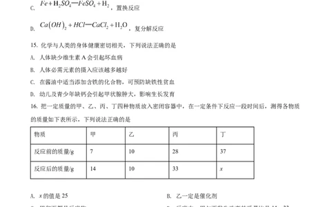 精品解析：2022年湖南省邵阳市中考化学真题（原卷版）_中考真题_5.化学中考真题2015-2024年_2022年中考化学真题（127份）14