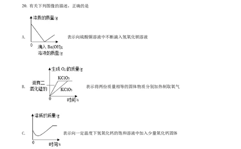 精品解析：2022年湖南省邵阳市中考化学真题（原卷版）_中考真题_5.化学中考真题2015-2024年_2022年中考化学真题（127份）14