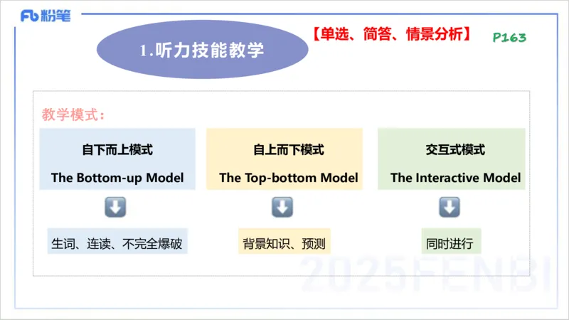 理论精讲23-教学知识4&mdash;李婉君_4-教培资料-26年最新资料-同步更新_初中高中教资_03科三专项（进去保存报考的学科即可）_01科目三FB网课、三色速记手册、知识点导图等推荐