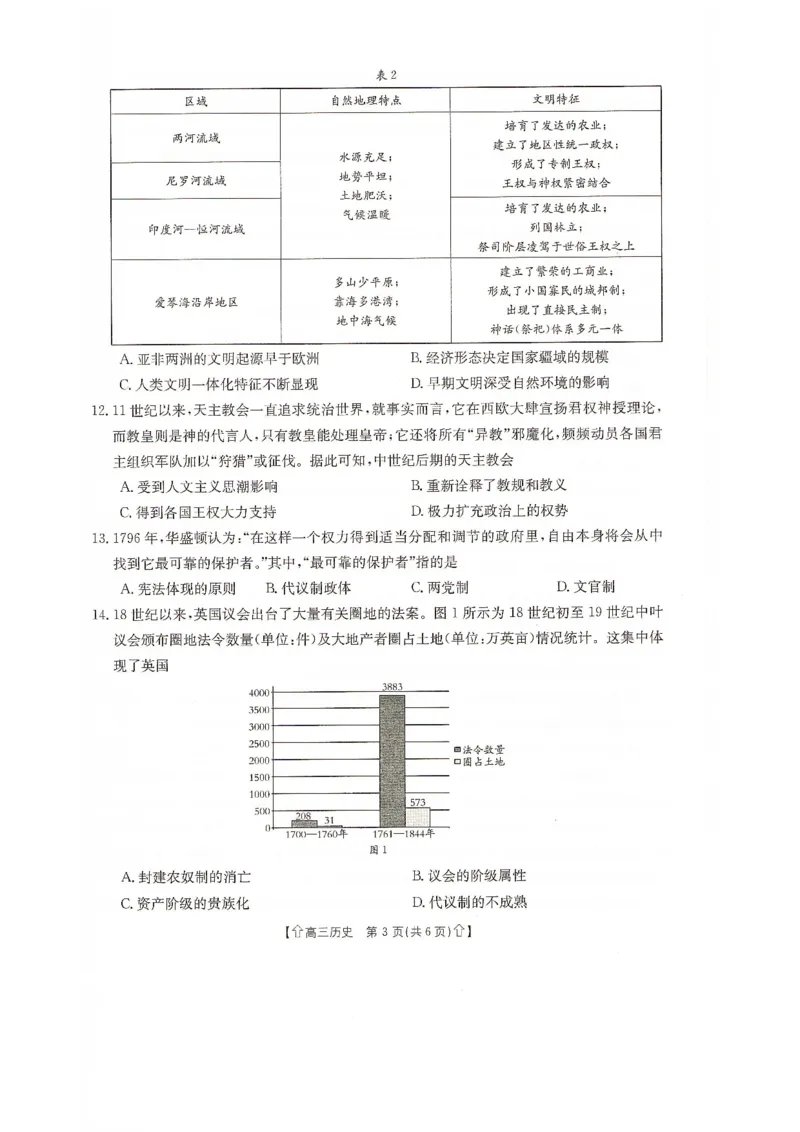 甘肃省2024届高三上学期1月阶段调考（金太阳角标箭头）历史_2024届甘肃省高三上学期1月阶段调考（金太阳角标箭头）