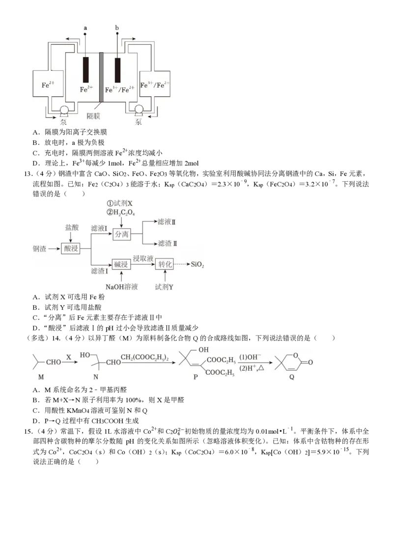 山东化学-试题_1.高考2025全国各省真题+答案_00.2025各省市高考真题及答案（按省份分类）_13、山东卷（9科全）_化学