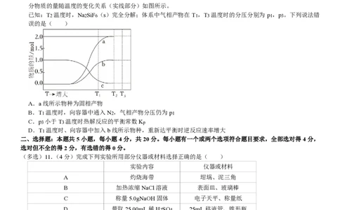 山东化学-试题_1.高考2025全国各省真题+答案_00.2025各省市高考真题及答案（按省份分类）_13、山东卷（9科全）_化学
