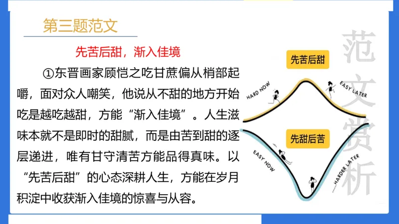 科一考前18篇范文应用_4-教培资料-26年最新资料-同步更新_小学教资_小学冲刺急救包_5.L姨冲刺70分[急救班]_小学冲刺抢分课（25下急救班）_科一_配套讲义