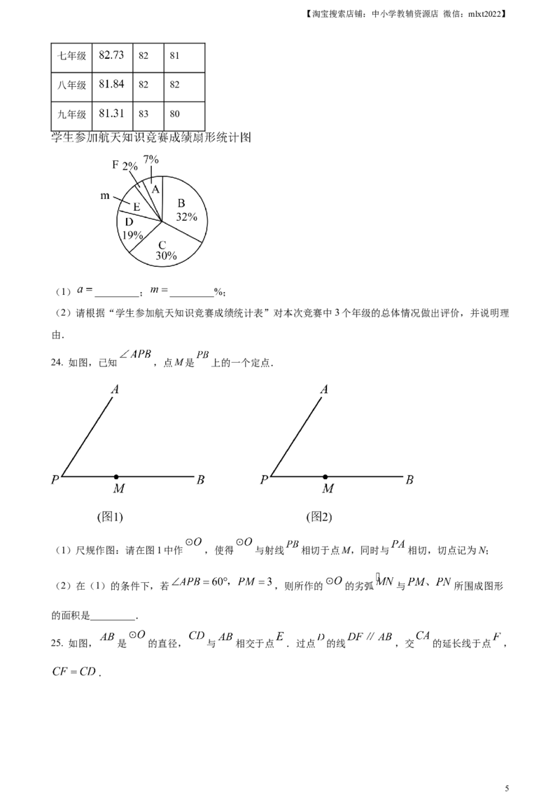 精品解析：2023年江苏省无锡市中考数学真题（原卷版）_中考真题_2.数学中考真题2015-2024年_2023中考数学真题7.20_精品解析：2023年江苏省无锡市中考数学真题_