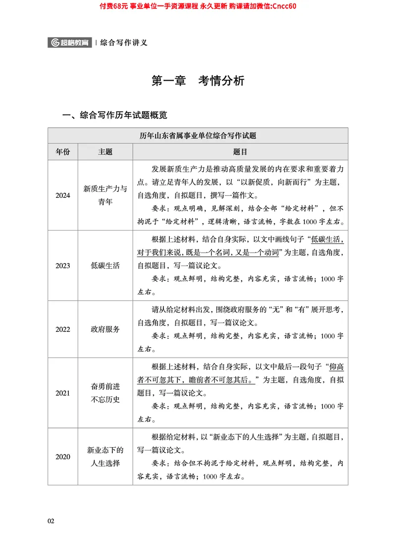 2025年山东事业单位考试-综合写作讲义_2026考公资料_（05）超格_行测申论2025超格合集(行测&申论&政治理论)_璐璐2025超G公基＋综合写作全程班(事业单位三支一扶通用)_1.公基（璐璐）