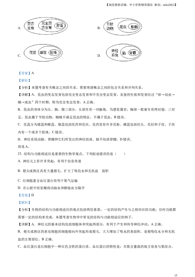 精品解析：2023年湖南省邵阳市中考生物真题（解析版）_中考真题_8.生物中考真题2015-2024年_2023年全国中考生物7.20_精品解析：2023年湖南省邵阳市中考生物真题