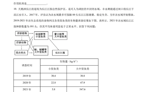 精品解析：内蒙古自治区锡林郭勒盟2023-2024学年高三1月期末生物试题（原卷版）_2024届内蒙古锡林郭勒盟上学期高三年级全盟统考_内蒙古锡林郭勒盟2024届上学期高三年级全盟统考生物