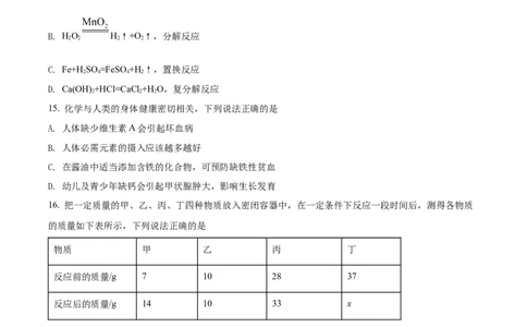 精品解析：2022年湖南省邵阳市初中学业水平模拟考试化学试题（原卷版）_中考真题_5.化学中考真题2015-2024年_2022年中考化学真题（127份）14