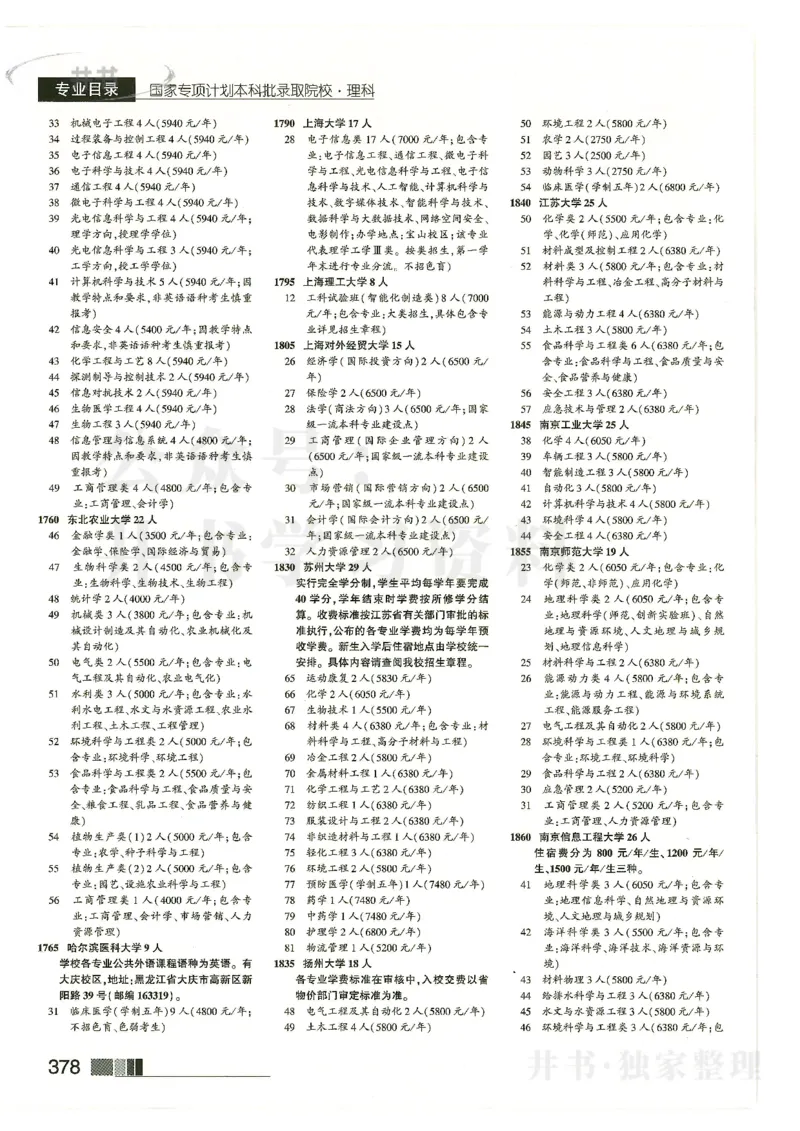 2024河南理科完整版_1.高考2025全国各省真题+答案_必看高考志愿填报价值2999_高考志愿填报_13-河南_河南全套