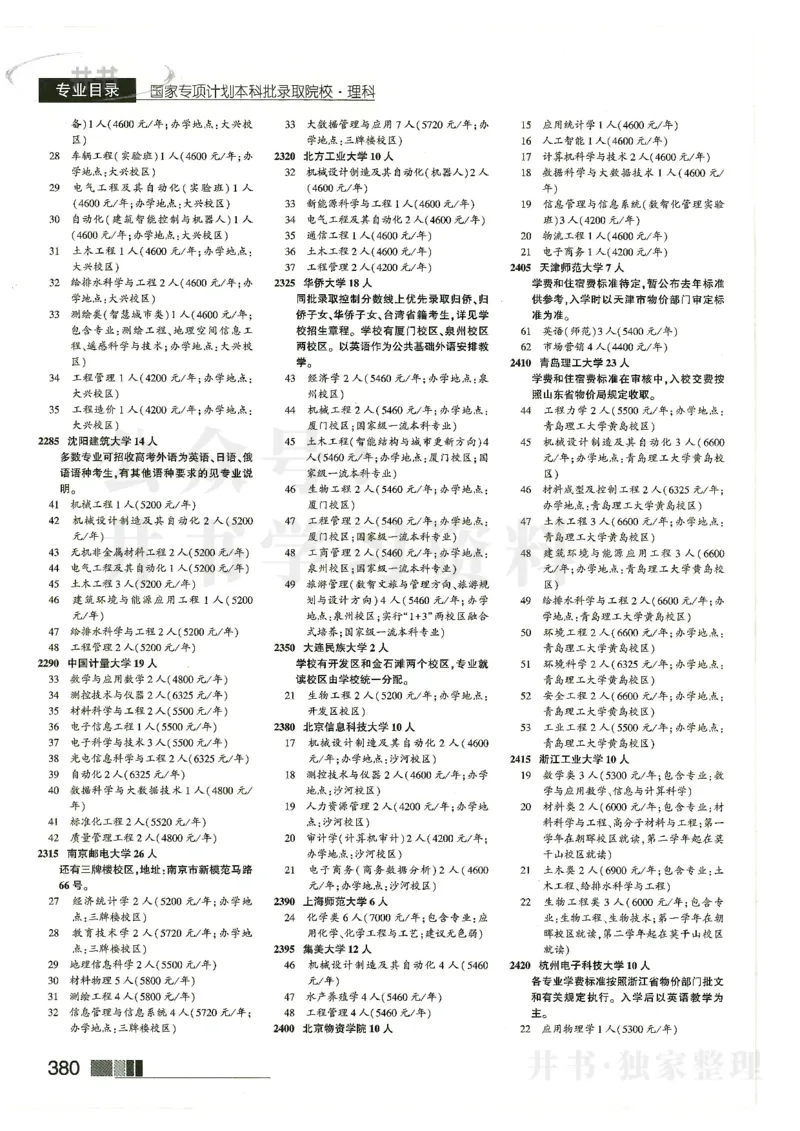 2024河南理科完整版_1.高考2025全国各省真题+答案_必看高考志愿填报价值2999_高考志愿填报_13-河南_河南全套