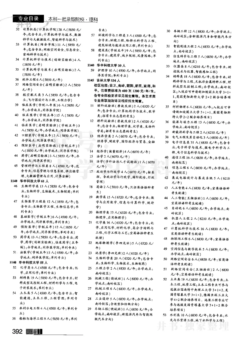 2024河南理科完整版_1.高考2025全国各省真题+答案_必看高考志愿填报价值2999_高考志愿填报_13-河南_河南全套