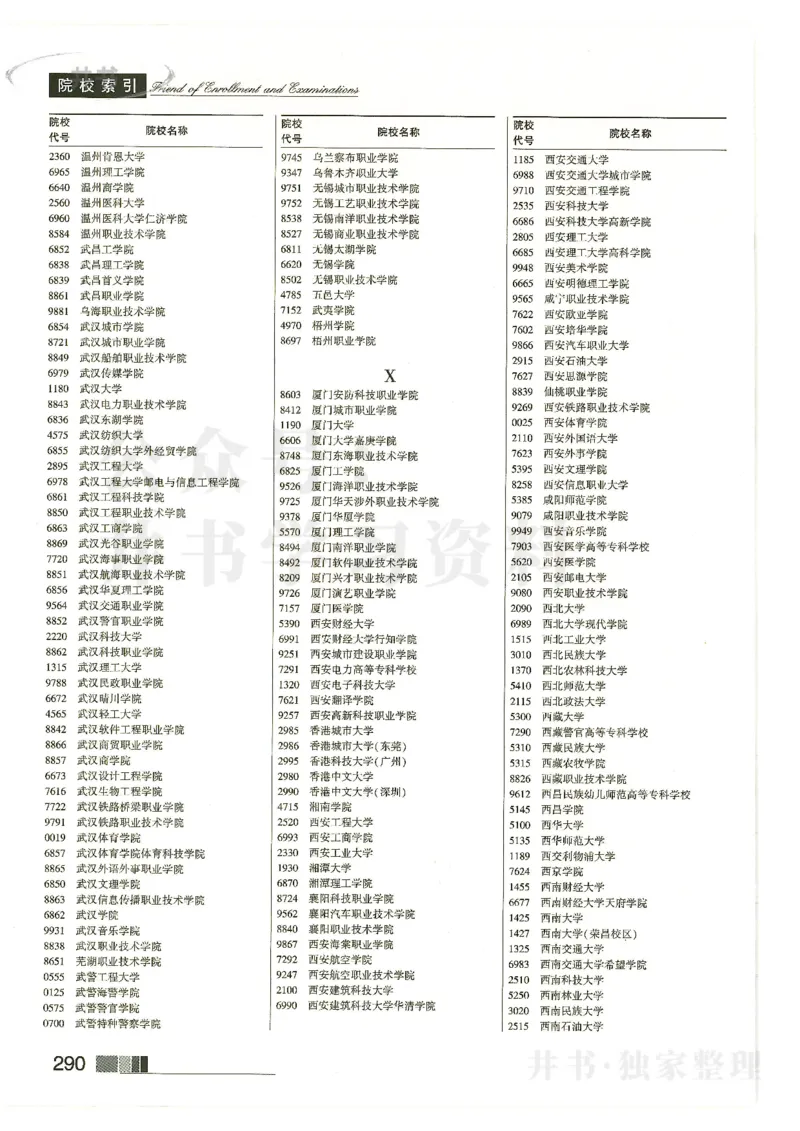 2024河南理科完整版_1.高考2025全国各省真题+答案_必看高考志愿填报价值2999_高考志愿填报_13-河南_河南全套