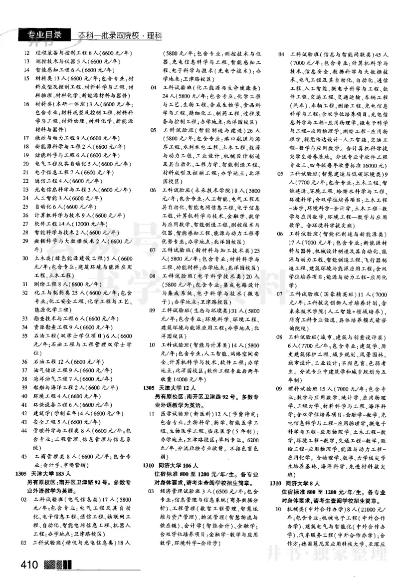 2024河南理科完整版_1.高考2025全国各省真题+答案_必看高考志愿填报价值2999_高考志愿填报_13-河南_河南全套