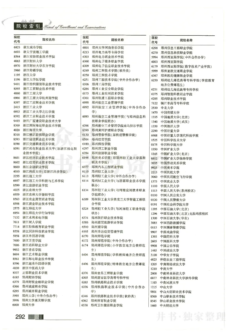 2024河南理科完整版_1.高考2025全国各省真题+答案_必看高考志愿填报价值2999_高考志愿填报_13-河南_河南全套