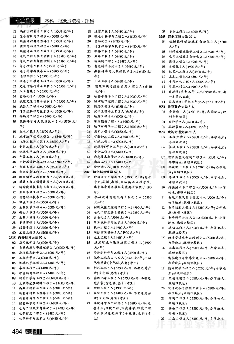 2024河南理科完整版_1.高考2025全国各省真题+答案_必看高考志愿填报价值2999_高考志愿填报_13-河南_河南全套
