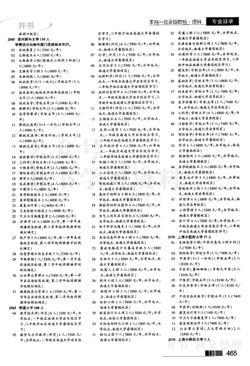 2024河南理科完整版_1.高考2025全国各省真题+答案_必看高考志愿填报价值2999_高考志愿填报_13-河南_河南全套