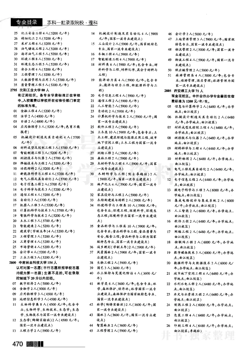 2024河南理科完整版_1.高考2025全国各省真题+答案_必看高考志愿填报价值2999_高考志愿填报_13-河南_河南全套