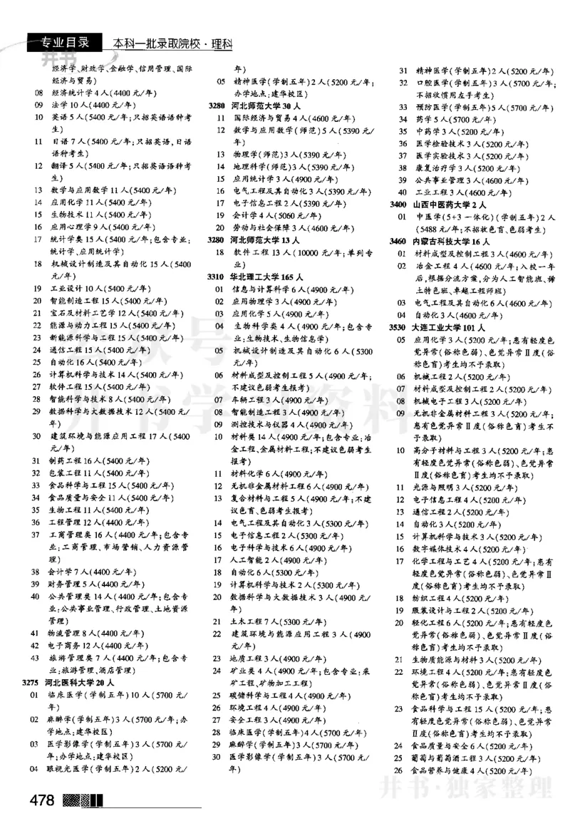 2024河南理科完整版_1.高考2025全国各省真题+答案_必看高考志愿填报价值2999_高考志愿填报_13-河南_河南全套