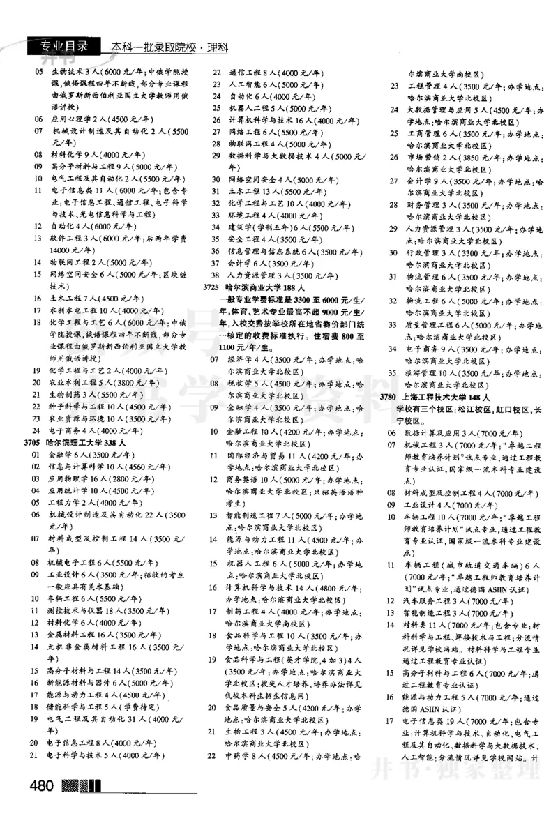 2024河南理科完整版_1.高考2025全国各省真题+答案_必看高考志愿填报价值2999_高考志愿填报_13-河南_河南全套