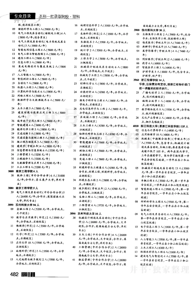 2024河南理科完整版_1.高考2025全国各省真题+答案_必看高考志愿填报价值2999_高考志愿填报_13-河南_河南全套