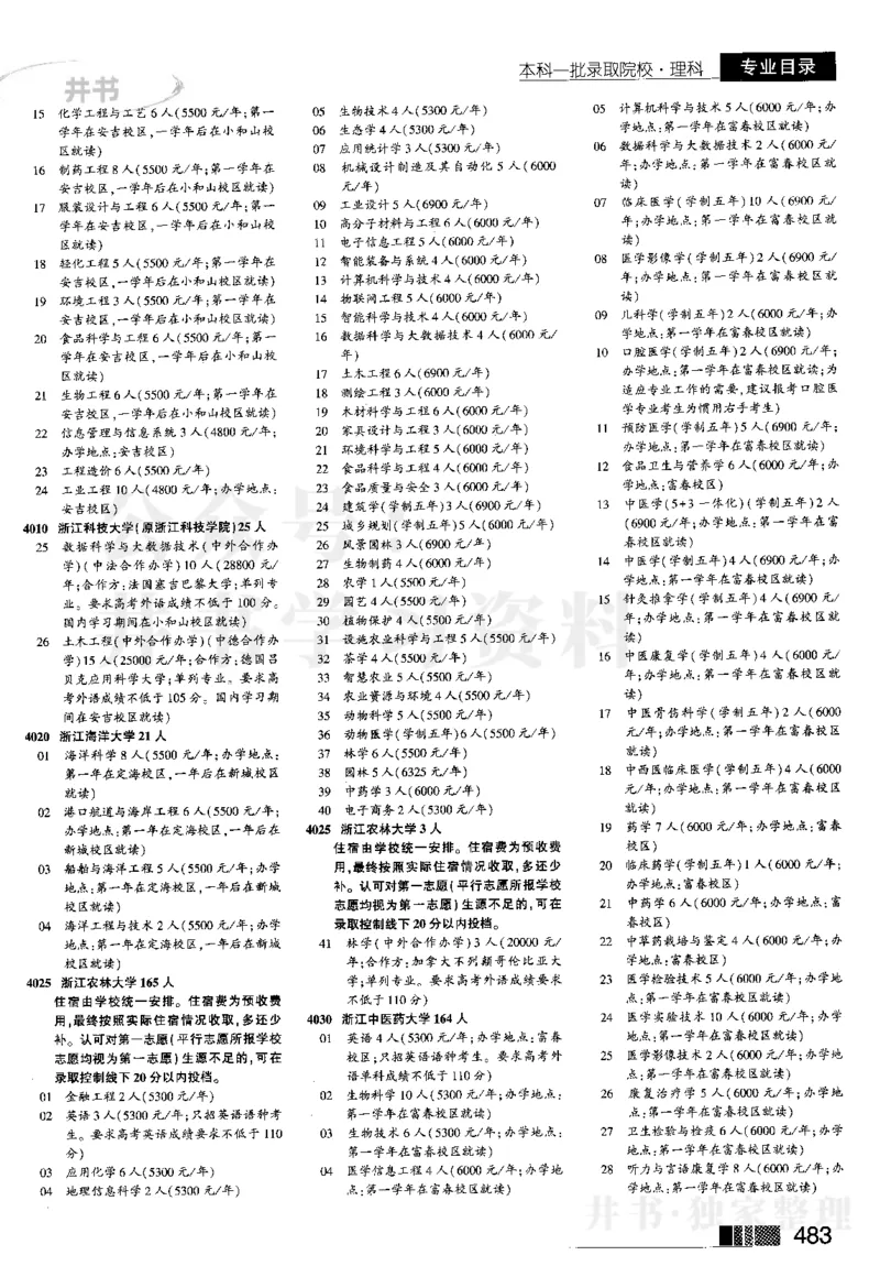 2024河南理科完整版_1.高考2025全国各省真题+答案_必看高考志愿填报价值2999_高考志愿填报_13-河南_河南全套