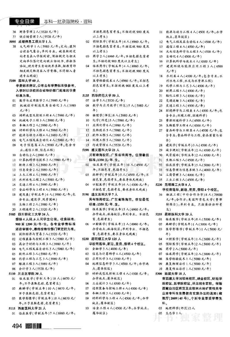 2024河南理科完整版_1.高考2025全国各省真题+答案_必看高考志愿填报价值2999_高考志愿填报_13-河南_河南全套