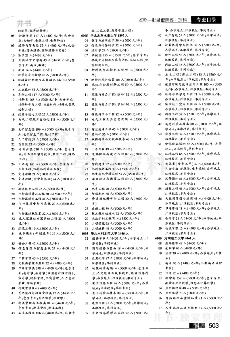 2024河南理科完整版_1.高考2025全国各省真题+答案_必看高考志愿填报价值2999_高考志愿填报_13-河南_河南全套