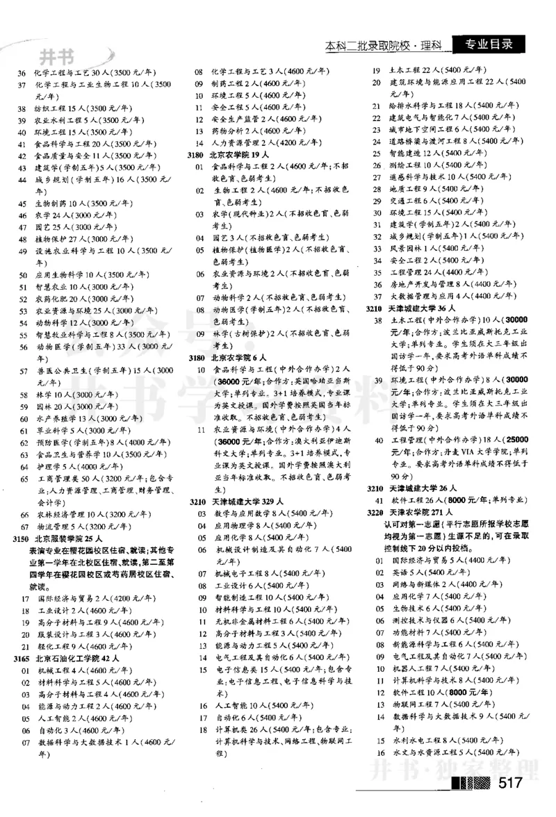 2024河南理科完整版_1.高考2025全国各省真题+答案_必看高考志愿填报价值2999_高考志愿填报_13-河南_河南全套